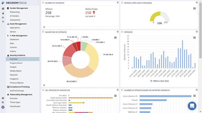 DF Securedevice Blog Assets 1-100