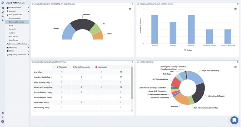 Decision Focus - Zellia Case Study Screen 1