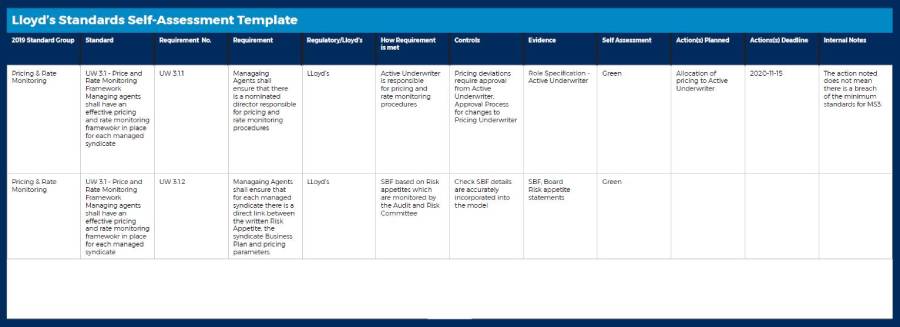 Lloyds Standards Self-Assessment Template