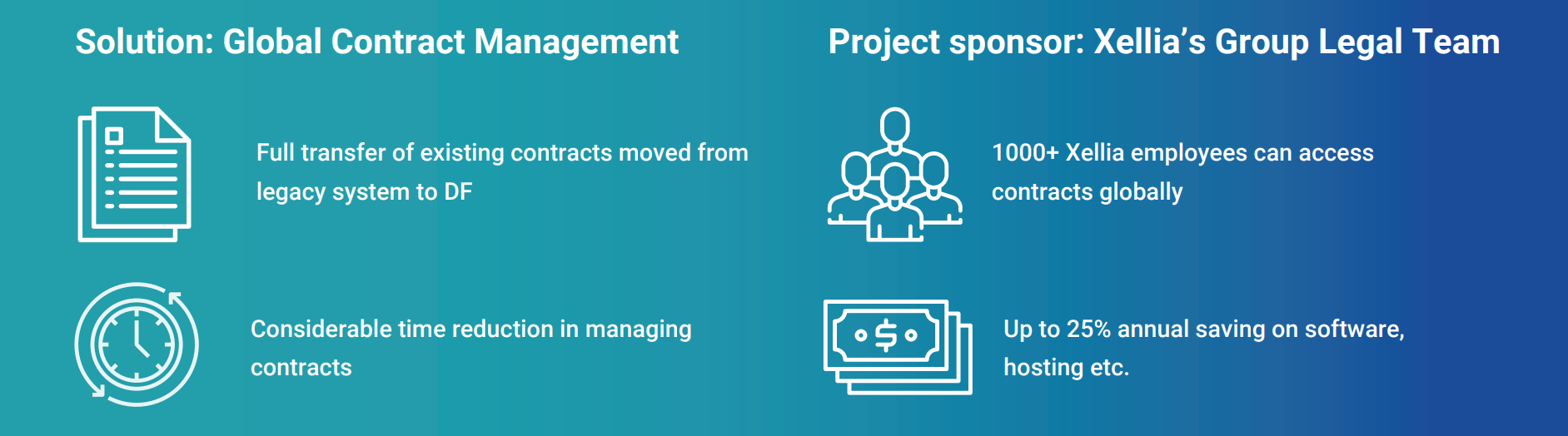 Xellia - Automated and User-friendly Contract Management